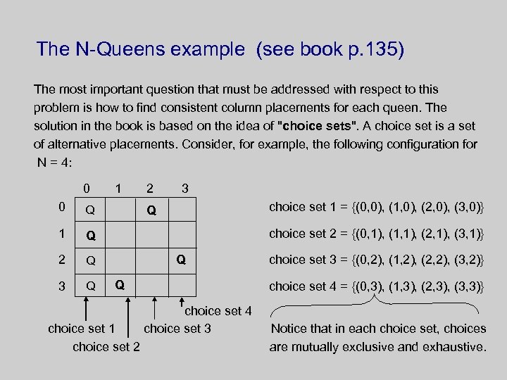The N-Queens example (see book p. 135) The most important question that must be