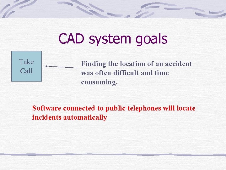 CAD system goals Take Call Finding the location of an accident was often difficult