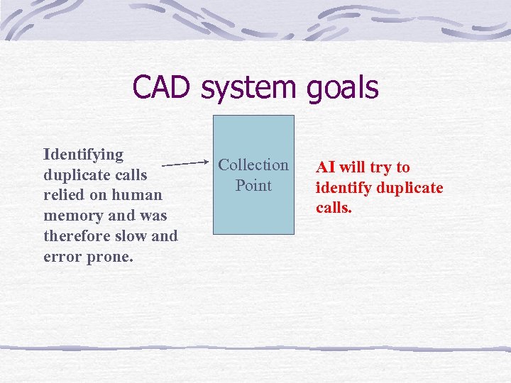 CAD system goals Identifying duplicate calls relied on human memory and was therefore slow