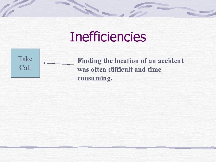 Inefficiencies Take Call Finding the location of an accident was often difficult and time