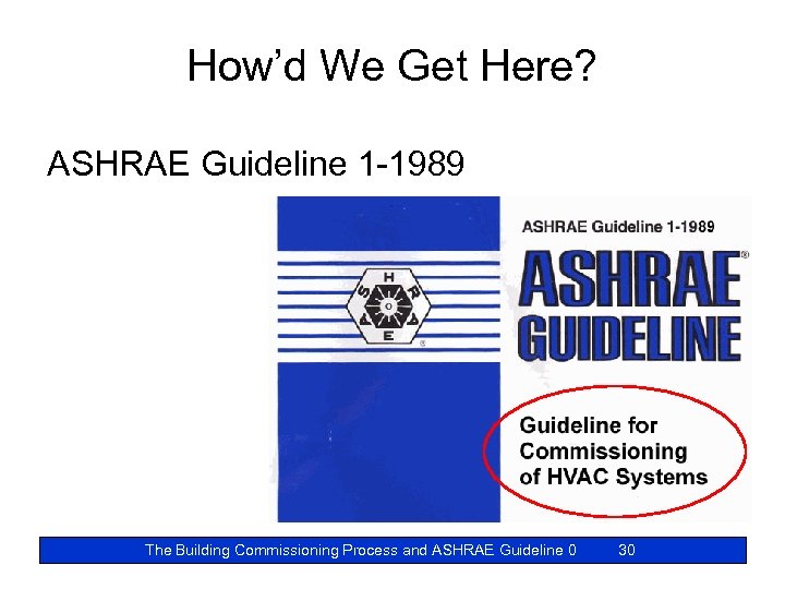 How’d We Get Here? ASHRAE Guideline 1 -1989 The Building Commissioning Process and ASHRAE