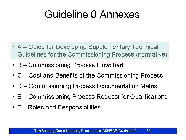 Guideline 0 Annexes • A – Guide for Developing Supplementary Technical Guidelines for the