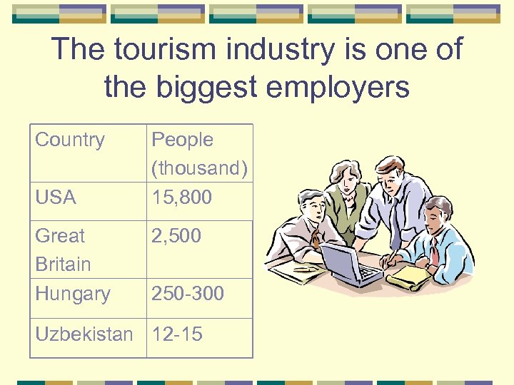 The tourism industry is one of the biggest employers Country USA Great Britain Hungary