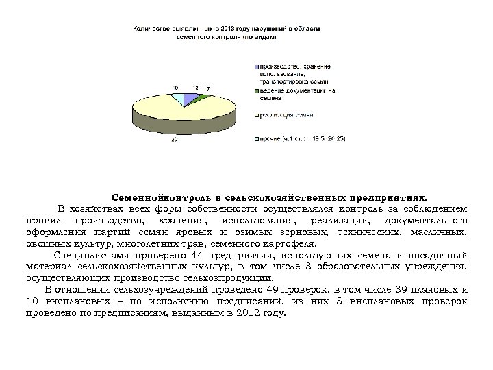 Cеменнойконтроль в сельскохозяйственных предприятиях. В хозяйствах всех форм собственности осуществлялся контроль за соблюдением правил
