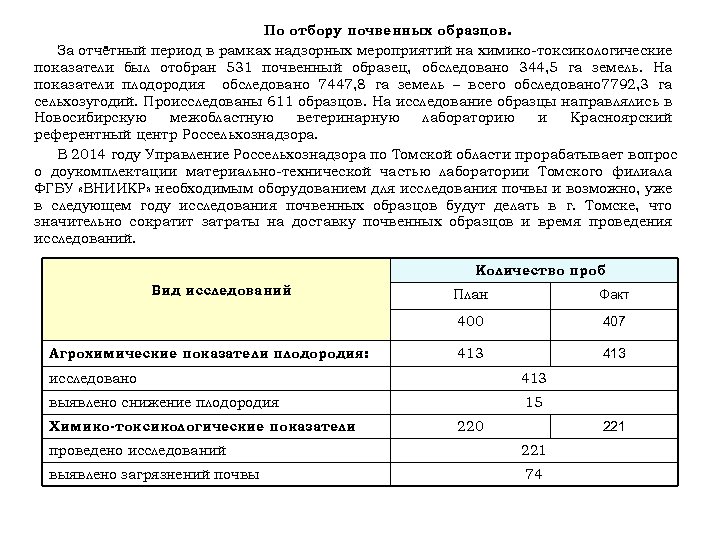 По отбору почвенных образцов. За отчётный период в рамках надзорных мероприятий на химико-токсикологические показатели