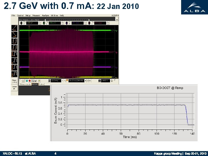 2. 7 Ge. V with 0. 7 m. A: 22 Jan 2010 XALOC -