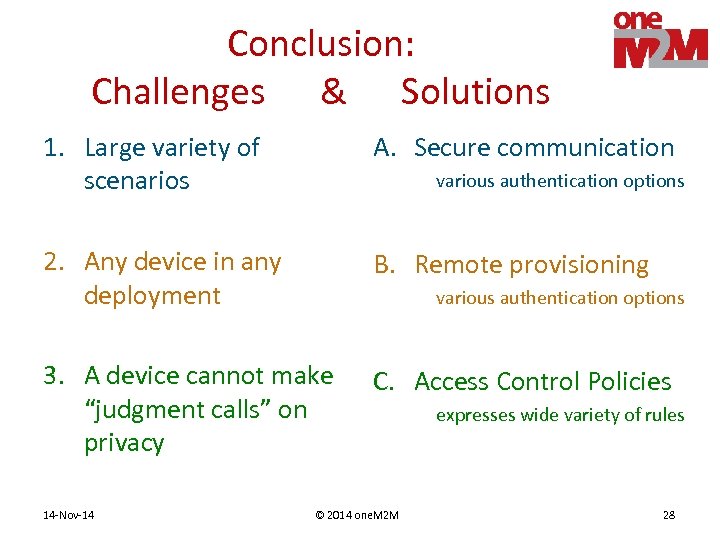Conclusion: Challenges & Solutions 1. Large variety of scenarios A. Secure communication 2. Any