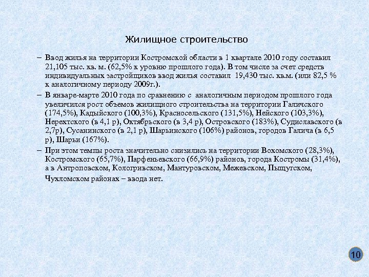 Жилищное строительство – Ввод жилья на территории Костромской области в 1 квартале 2010 году