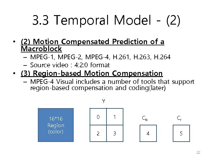 3. 3 Temporal Model - (2) • (2) Motion Compensated Prediction of a Macroblock