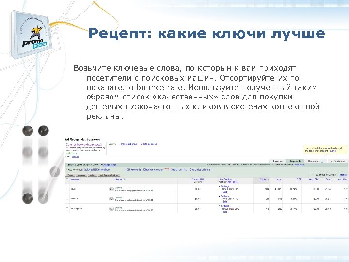 Рецепт: какие ключи лучше Возьмите ключевые слова, по которым к вам приходят посетители с
