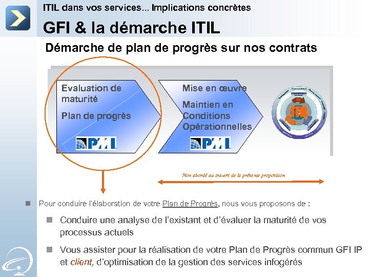 ITIL dans vos services. . . Implications concrètes GFI & la démarche ITIL Démarche