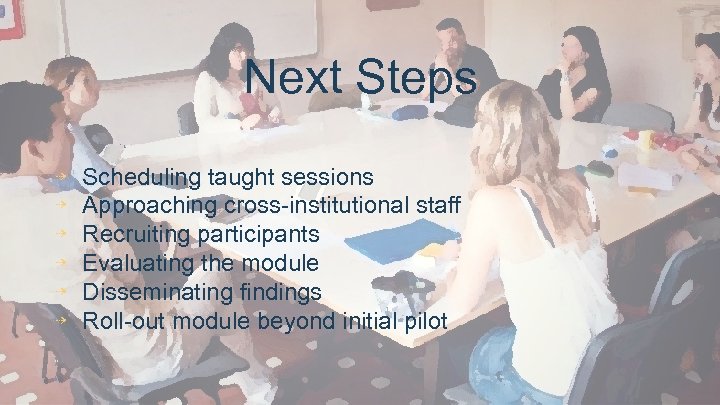Next Steps ⇢ ⇢ ⇢ Scheduling taught sessions Approaching cross-institutional staff Recruiting participants Evaluating