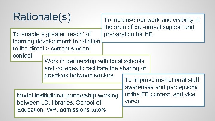 Rationale(s) To increase our work and visibility in the area of pre-arrival support and