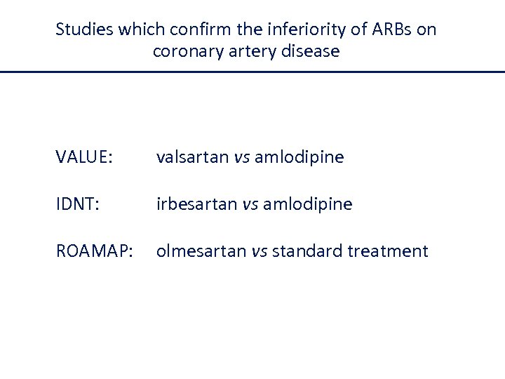 Studies which confirm the inferiority of ARBs on coronary artery disease VALUE: valsartan vs