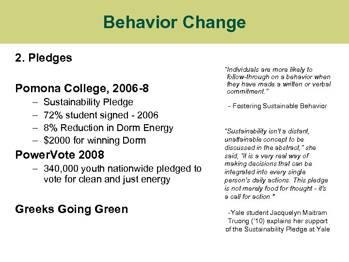 Behavior Change 2. Pledges Pomona College, 2006 -8 – – Sustainability Pledge 72% student