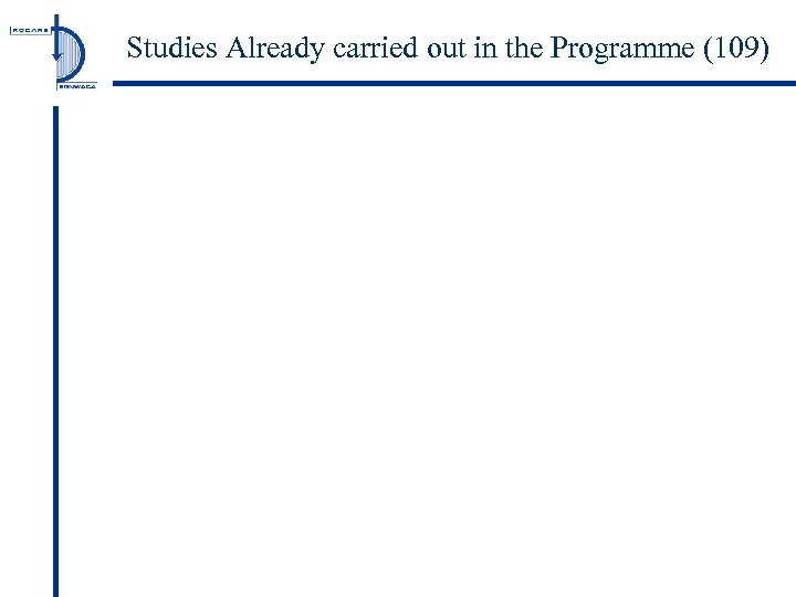 Studies Already carried out in the Programme (109) 