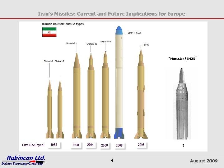 Iran’s Missiles: Current and Future Implications for Europe ” “Musudan/BM 25 ? Rubincon Ltd.