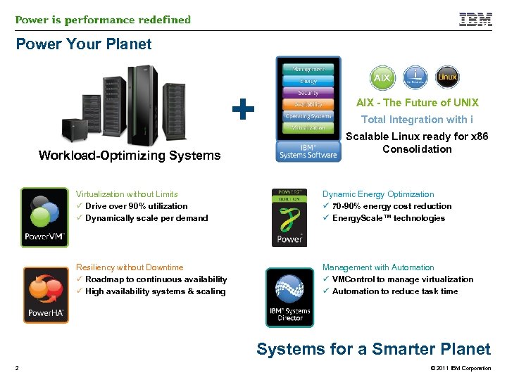 Power Your Planet + Workload-Optimizing Systems AIX - The Future of UNIX Total Integration