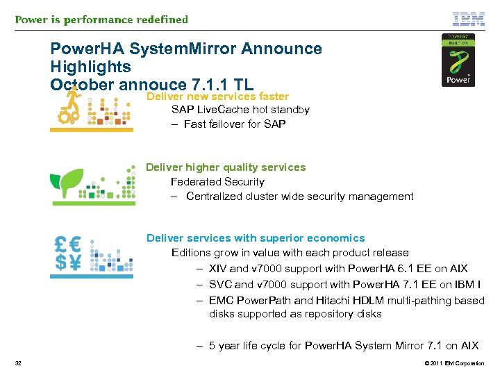 Power. HA System. Mirror Announce Highlights October annouce 7. 1. 1 TL Deliver new