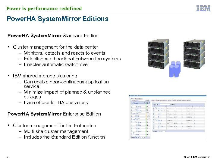 Power. HA System. Mirror Editions Power. HA System. Mirror Standard Edition Cluster management for