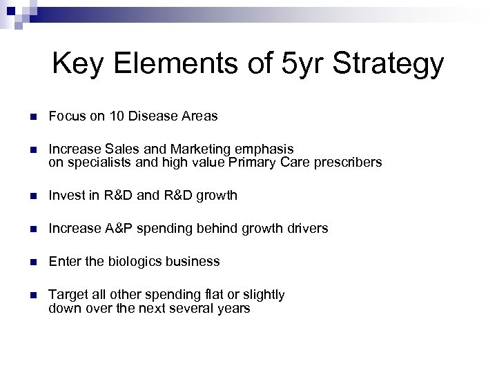 Key Elements of 5 yr Strategy n Focus on 10 Disease Areas n Increase