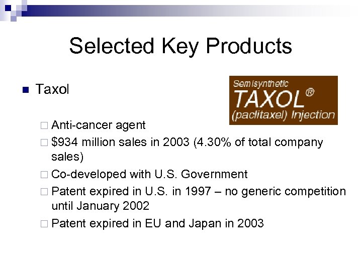 Selected Key Products n Taxol ¨ Anti-cancer agent ¨ $934 million sales in 2003