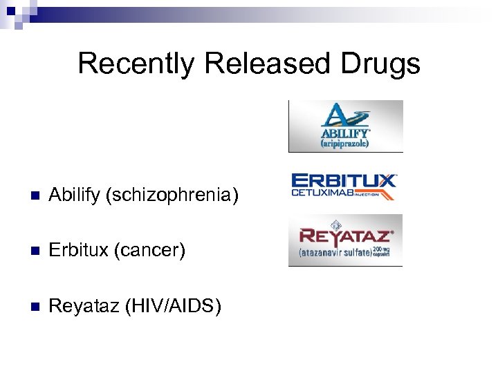 Recently Released Drugs n Abilify (schizophrenia) n Erbitux (cancer) n Reyataz (HIV/AIDS) 