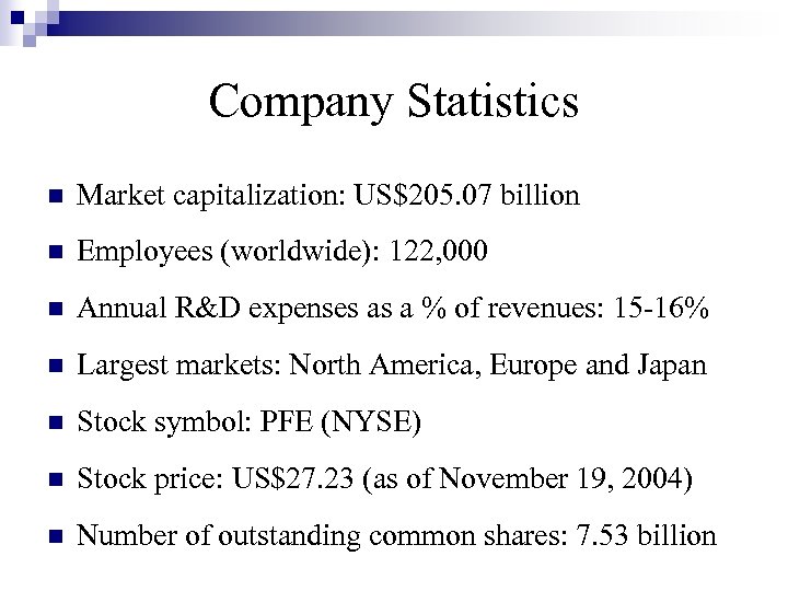 Company Statistics n Market capitalization: US$205. 07 billion n Employees (worldwide): 122, 000 n