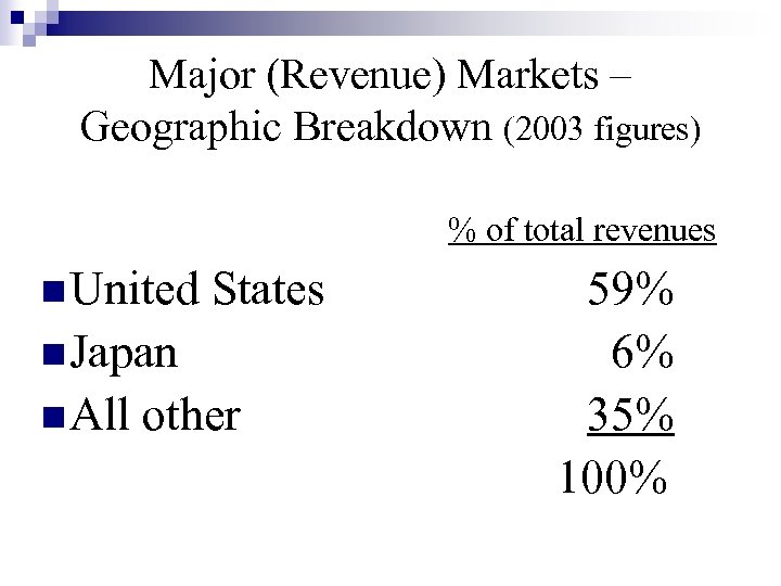 Major (Revenue) Markets – Geographic Breakdown (2003 figures) % of total revenues n United