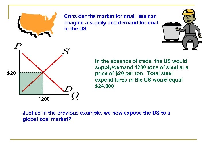 Consider the market for coal. We can imagine a supply and demand for coal