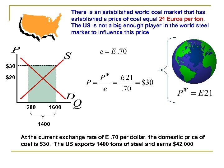 There is an established world coal market that has established a price of coal