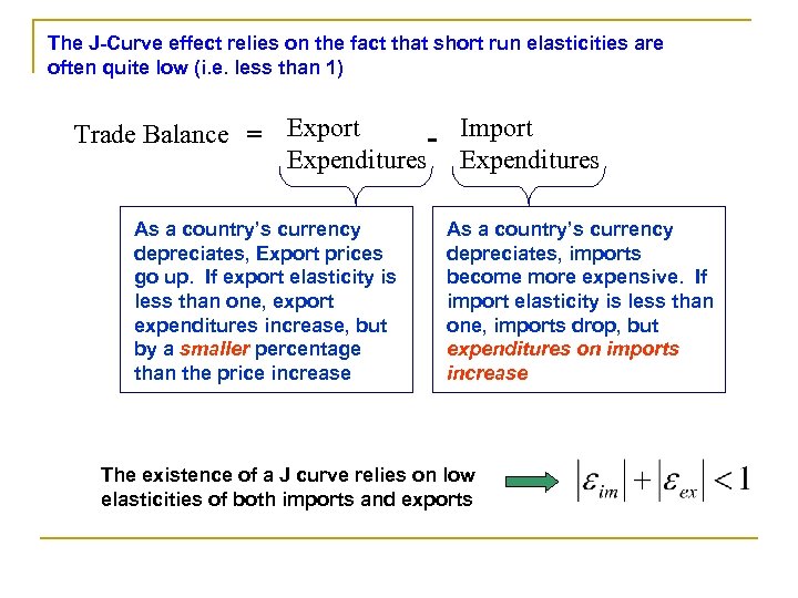 The J-Curve effect relies on the fact that short run elasticities are often quite