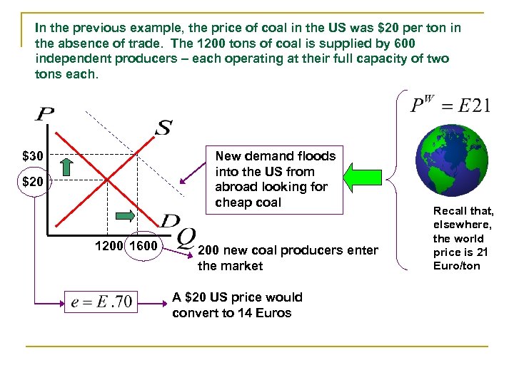 In the previous example, the price of coal in the US was $20 per