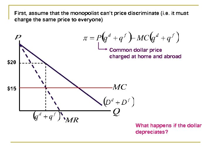 First, assume that the monopolist can’t price discriminate (i. e. it must charge the