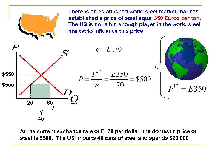 There is an established world steel market that has established a price of steel