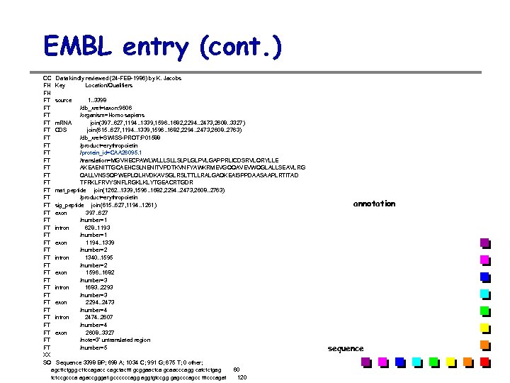 EMBL entry (cont. ) CC Data kindly reviewed (24 -FEB-1986) by K. Jacobs FH