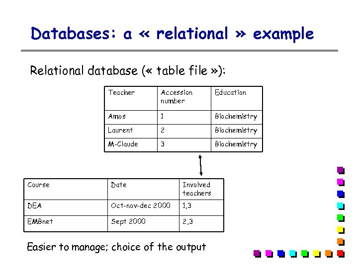 Databases: a « relational » example Relational database ( « table file » ):