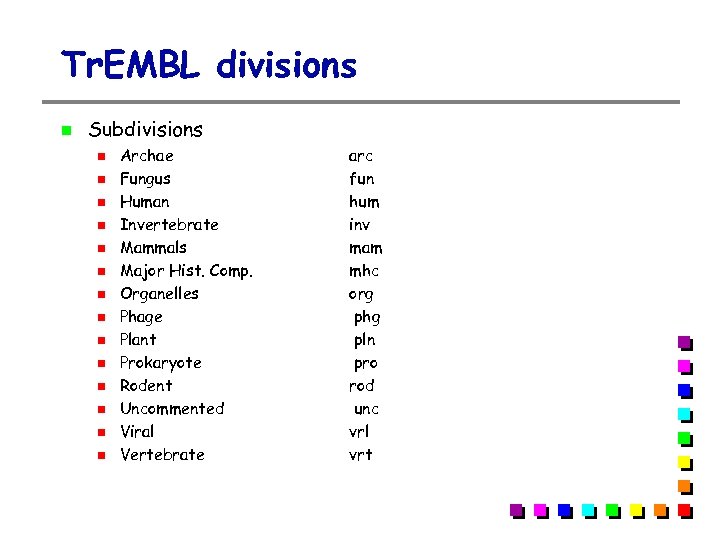 Tr. EMBL divisions Subdivisions Archae Fungus Human Invertebrate Mammals Major Hist. Comp. Organelles Phage