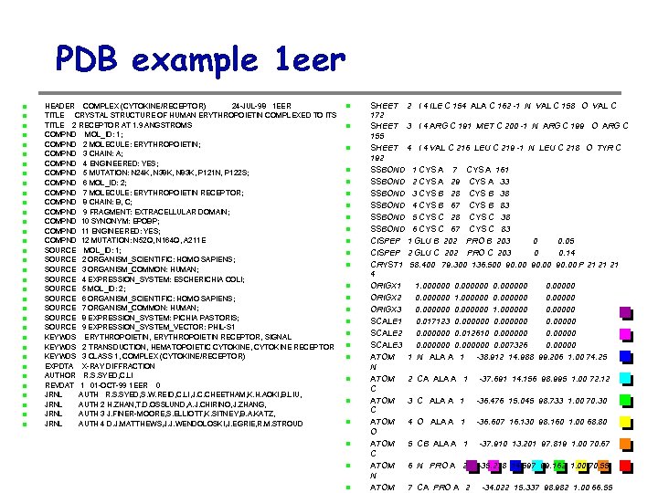 PDB example 1 eer HEADER COMPLEX (CYTOKINE/RECEPTOR) 24 -JUL-98 1 EER TITLE CRYSTAL STRUCTURE