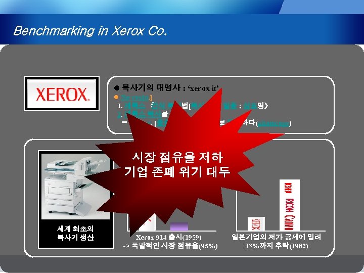 Benchmarking in Xerox Co. l 복사기의 대명사 : ‘xerox it’ l Xe·rox[n. ] 1.