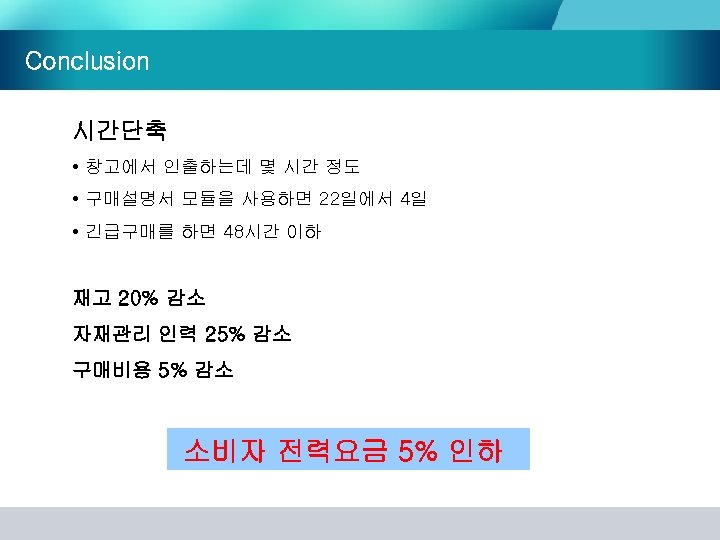 Conclusion 시간단축 • 창고에서 인출하는데 몇 시간 정도 • 구매설명서 모듈을 사용하면 22일에서 4일