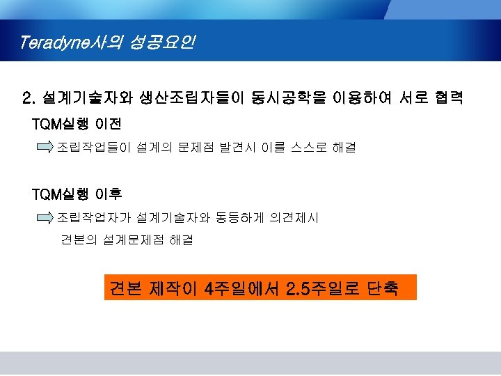 Teradyne사의 성공요인 2. 설계기술자와 생산조립자들이 동시공학을 이용하여 서로 협력 TQM실행 이전 조립작업들이 설계의 문제점