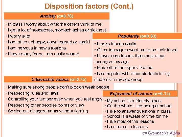 Disposition factors (Cont. ) Anxiety (α=0. 78) • In class I worry about what
