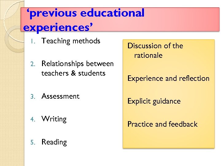 ‘previous educational experiences’ 1. Teaching methods 2. Relationships between teachers & students 3. Assessment