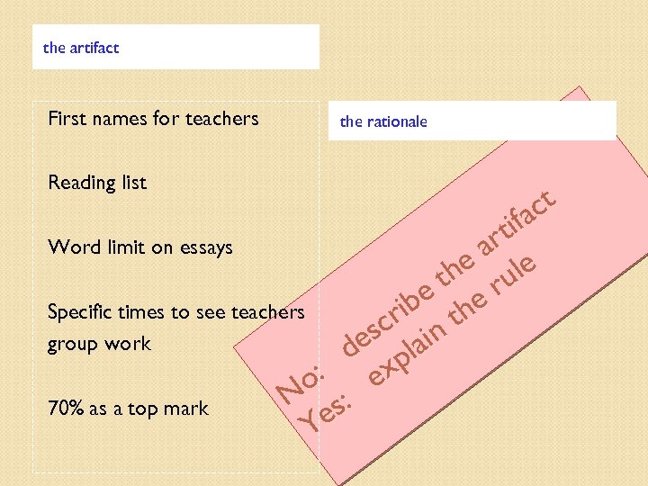 the artifact First names for teachers Reading list the rationale ct ifa rt Word