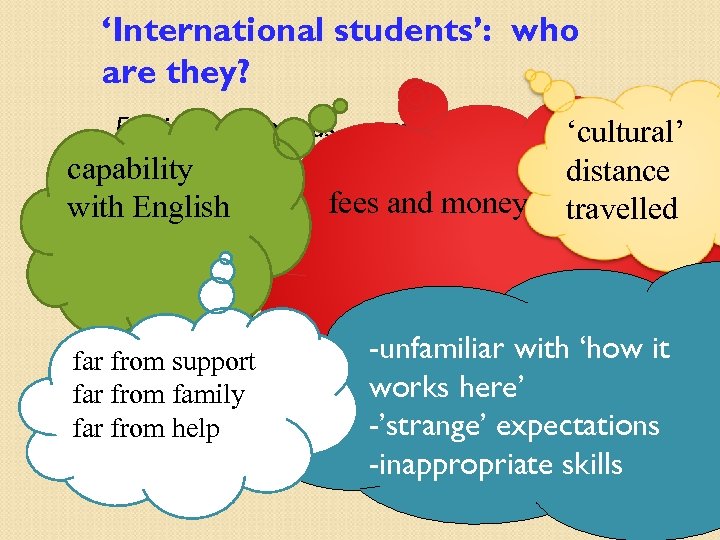 ‘International students’: who are they? Foreign…. overseas …. offshore …. ‘The students who don’t