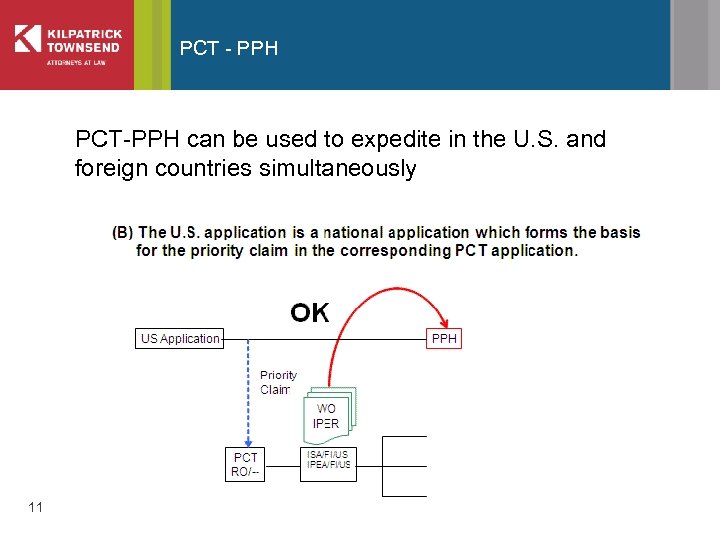 PCT - PPH PCT-PPH can be used to expedite in the U. S. and