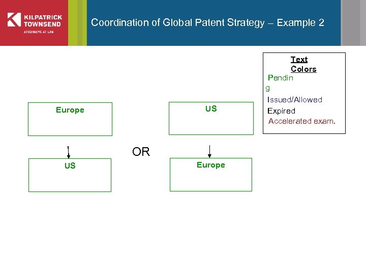 Coordination of Global Patent Strategy – Example 2 US Europe OR US Europe Text