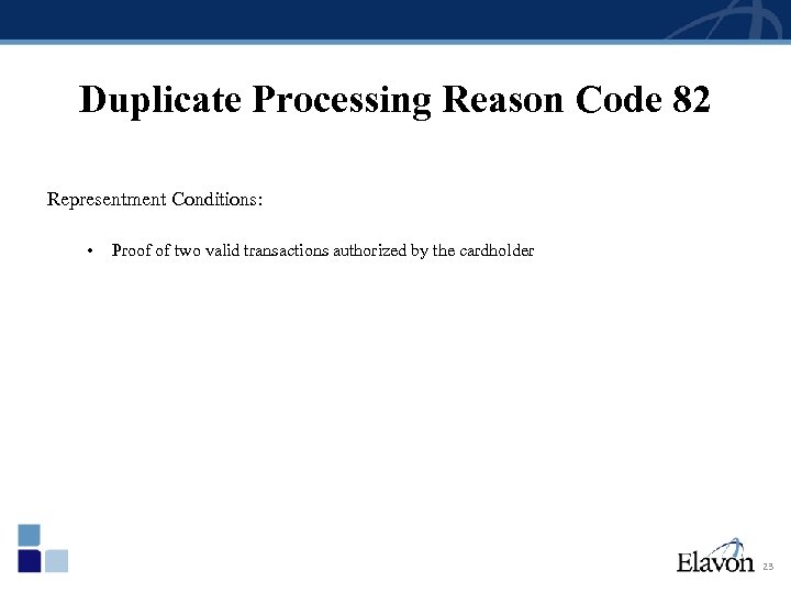 Duplicate Processing Reason Code 82 Representment Conditions: • Proof of two valid transactions authorized