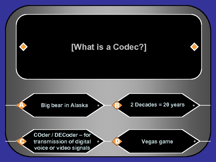 [What is a Codec? ] A C Big bear in Alaska COder / DECoder
